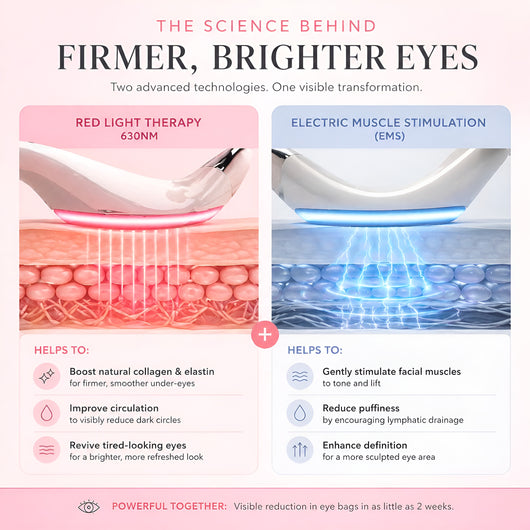 MaisonMayra™ LED Therapy Glasses – Clearer, Younger Skin in Minutes