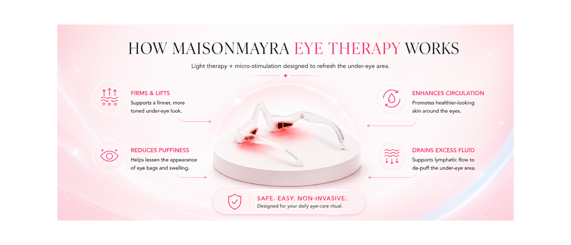 How MaisonMayra Eye Therapy works
